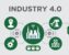 OPPORTUNITY IN INFORMATION TECHNOLOGY WITH INDUSTRY 4.0